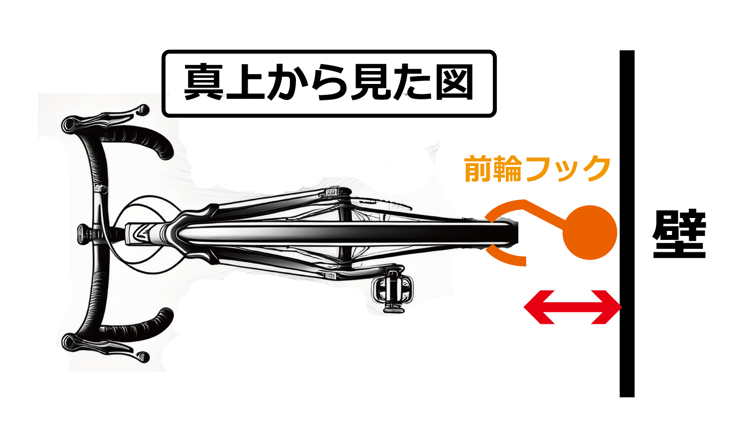 省スペース_上から見た図