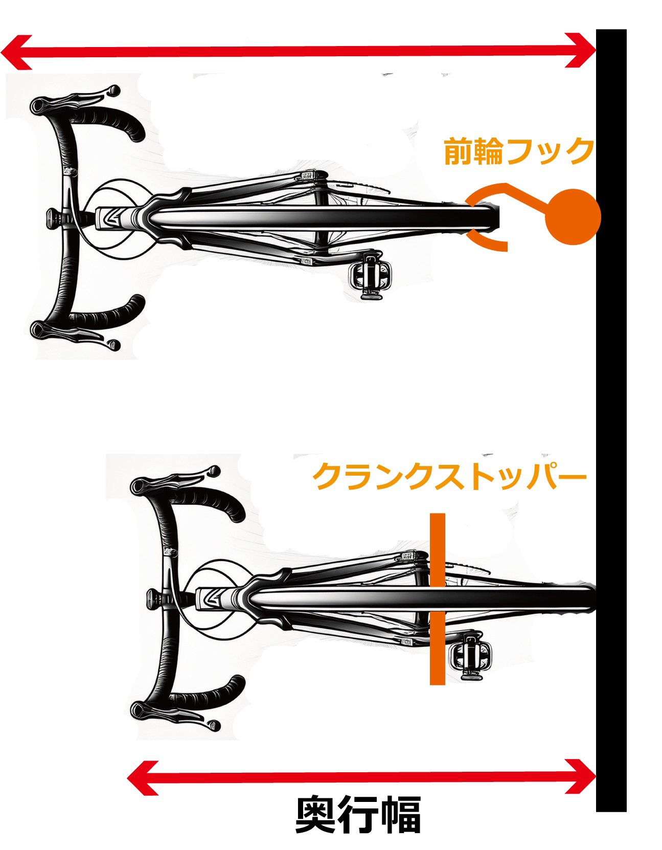 壁際にそのまま置ける